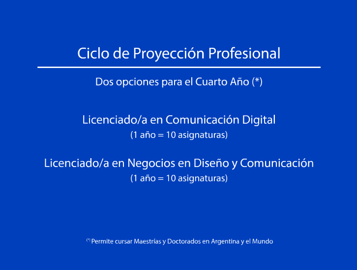 Proyeccin Profesional Lic. en Comunicacion Digital